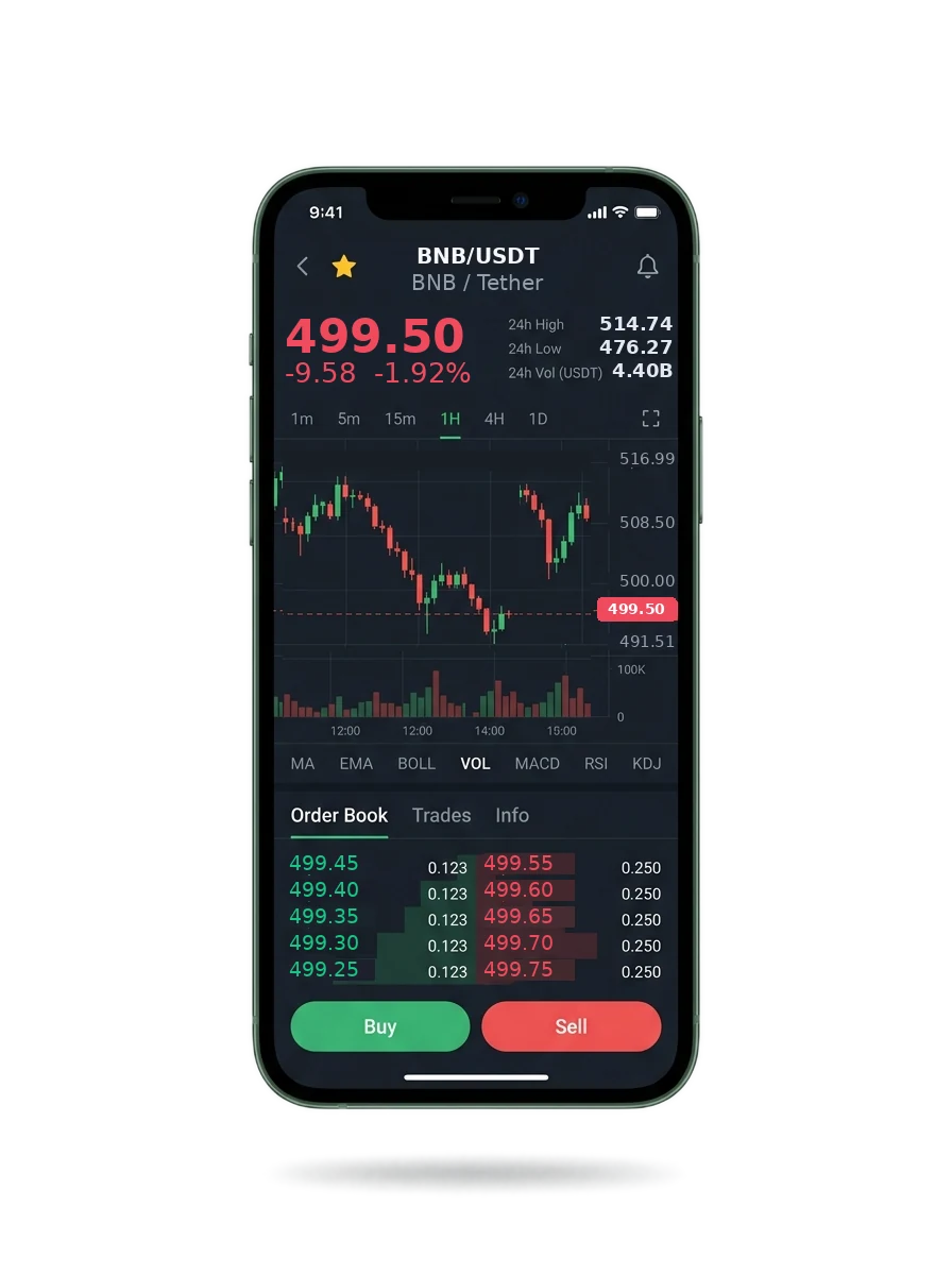The datingwa.com mobile app showing a watchlist, a signal card and an account balance